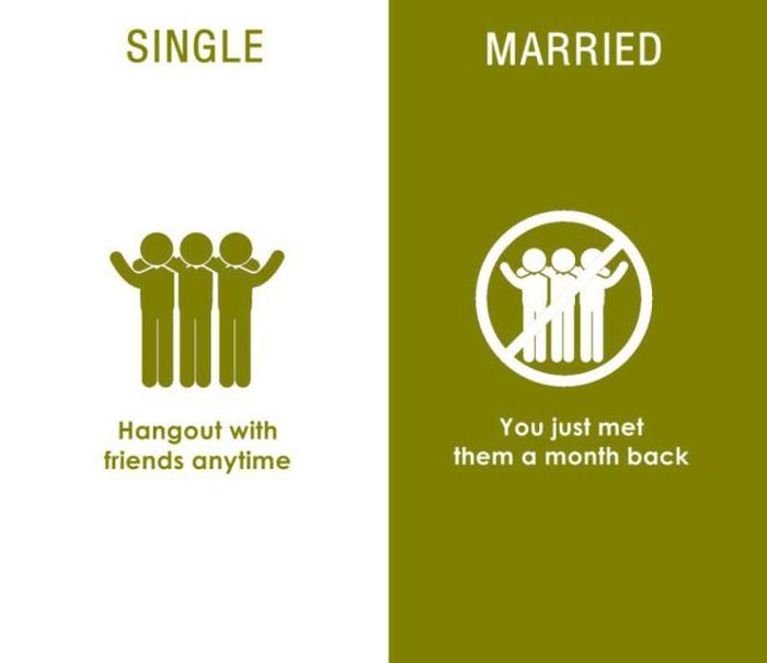 Differences between married and single life free essays
