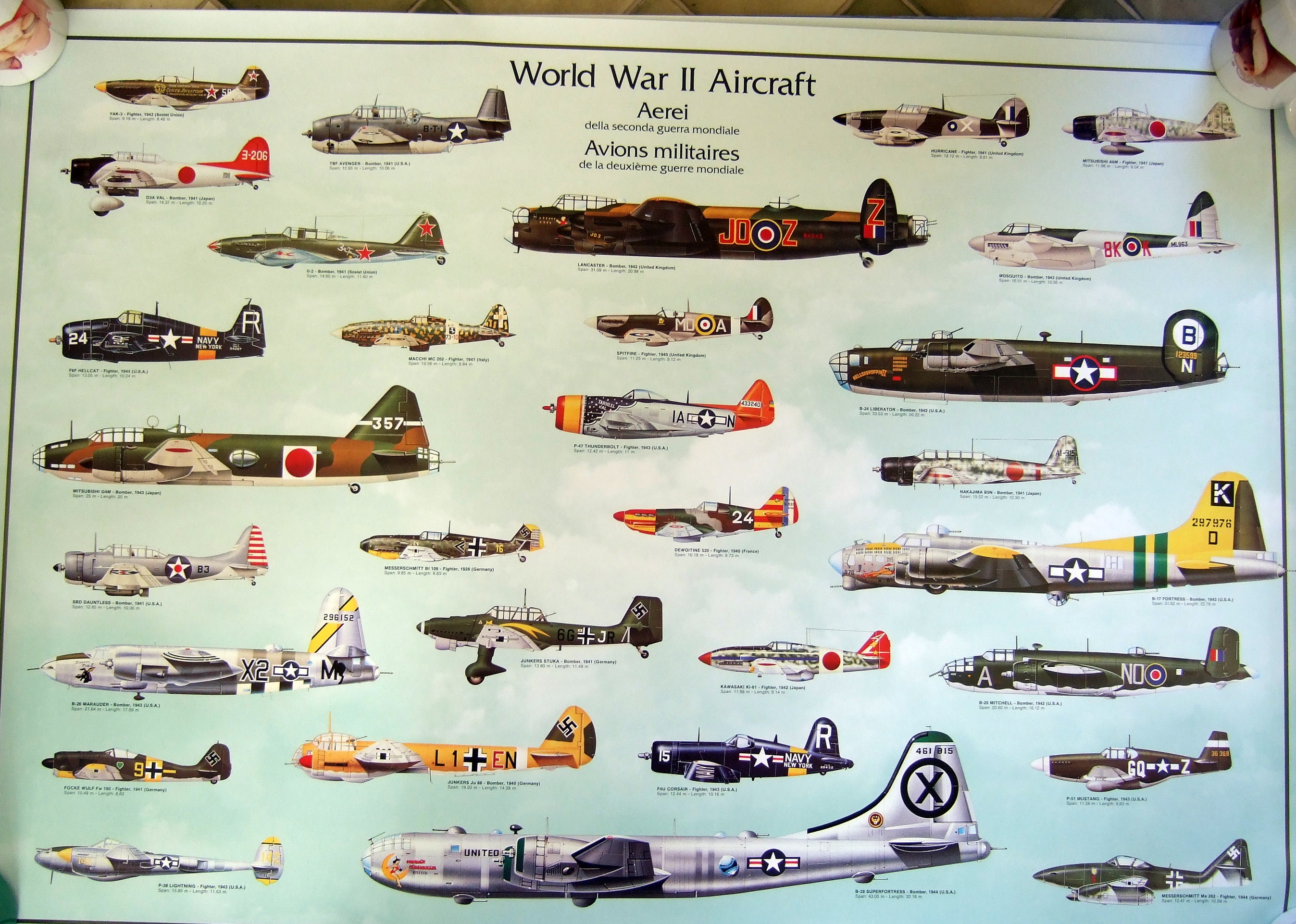 Pin By Sandy Nebraska On Air And Space Pinterest