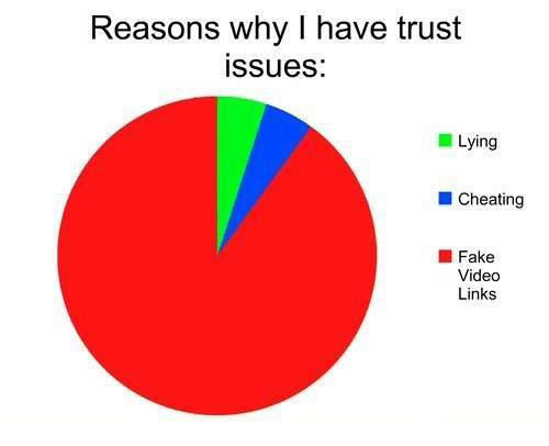 23 - 27 More Reasons We Have Trust Issues