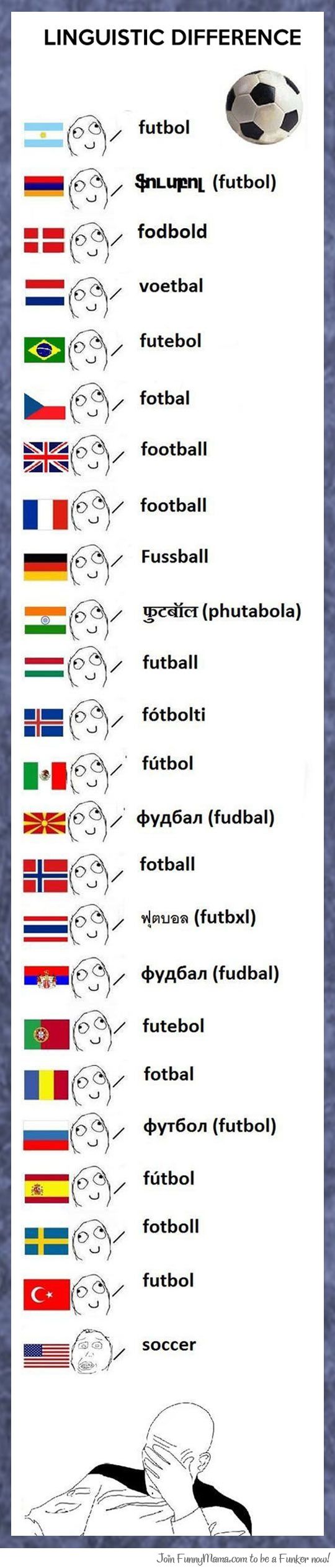 countries-that-call-it-football-vs-countries-that-call-it-soccer-9gag