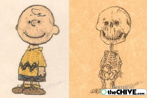 Cartoon Skeletons - Gallery | eBaum's World