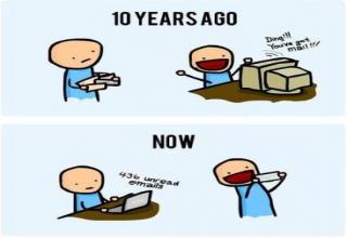 You've Got Mail THEN-NOW