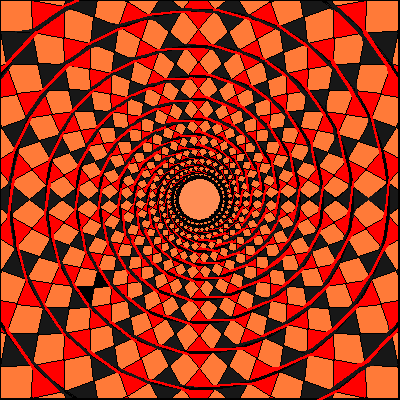 A set of circles or a spiral?