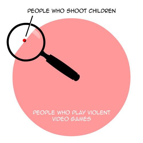 many people think video games are bad - People Who Shoot Children People Who Play Violent Video Games