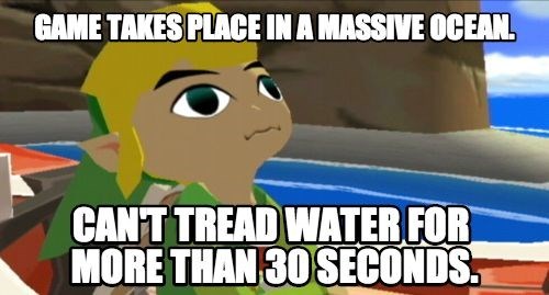 42 Examples Of Video Game Logic