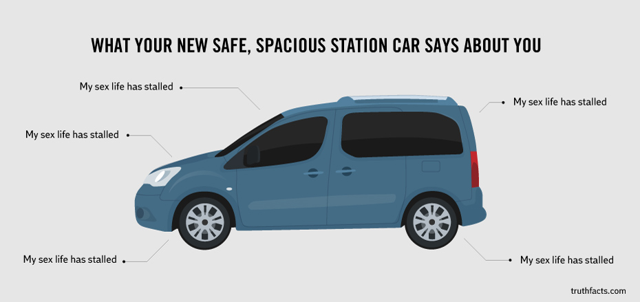 compact van - What Your New Safe, Spacious Station Car Says About You My sex life has stalled. _. My sex life has stalled My sex life has stalled. My sex life has stalled. My sex life has stalled truthfacts.com