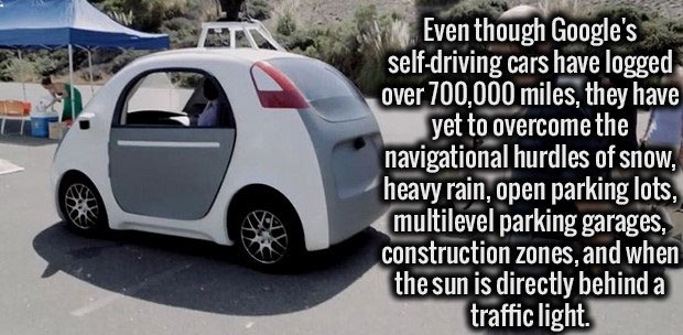 vehicle door - Even though Google's selfdriving cars have logged over 700,000 miles, they have yet to overcome the navigational hurdles of snow, heavy rain, open parking lots, multilevel parking garages, construction zones, and when the sun is directly be