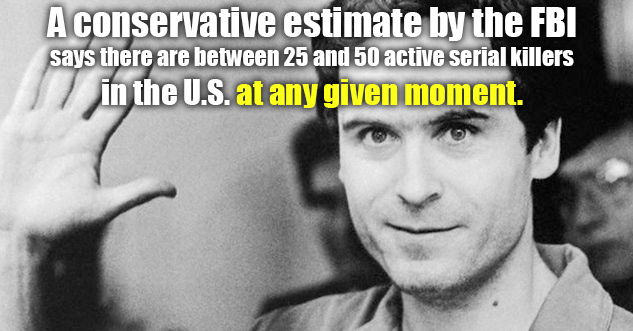 ted bundy - A conservative estimate by the Fbi says there are between 25 and 50 active serial killers in the U.S. at any given moment.