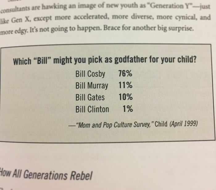 document - consultants are hawking an image of new youth as "Generation Yu_just Gen X, except more accelerated, more diverse, more cynical, and more edgy. It's not going to happen. Brace for another big surprise. Which Bill might you pick as godfather for