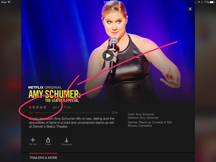 performance - iPad 1 77% Netflix Original Amy Schumer 2017 R 18 Em 57m Gamic sondation Amy Schumer riffs on sex, dating and the absurdities of fame in a bold and uncensored standup set at Denver's Bellco Theater. Cast Amy Schumer Director Amy Schumer Genr