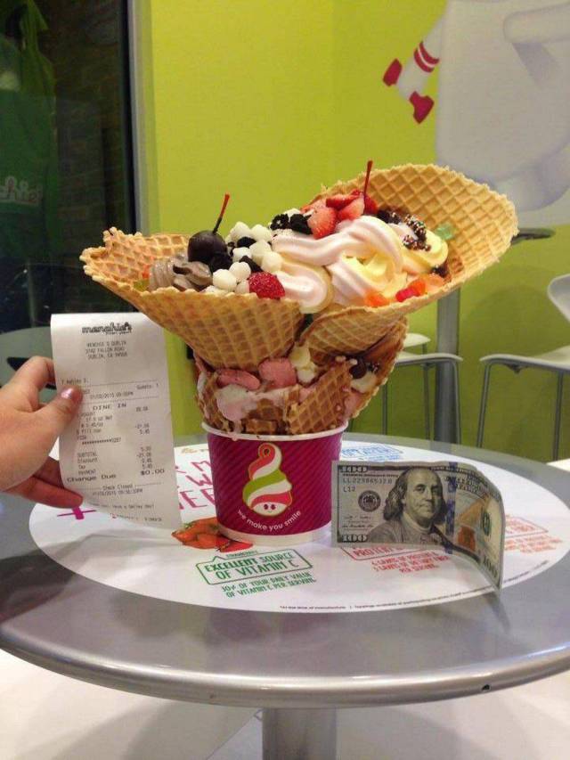 all you can fit frozen yogurt