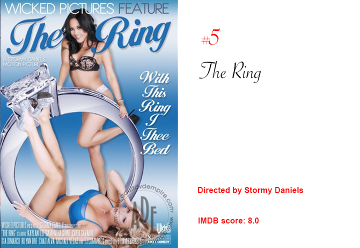 10 Best Stormy Daniels Movies to Erect Your Washington Monument