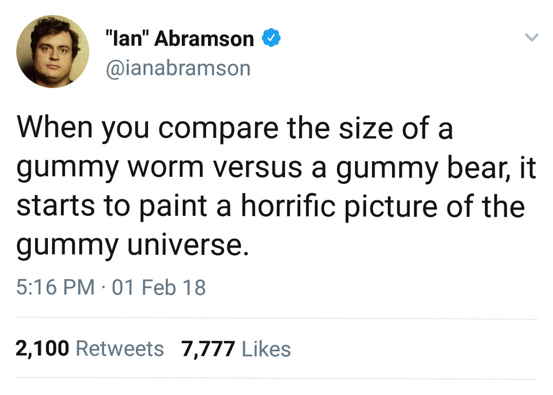 document - "lan" Abramson When you compare the size of a gummy worm versus a gummy bear, it starts to paint a horrific picture of the gummy universe. 01 Feb 18 2,100 7,777
