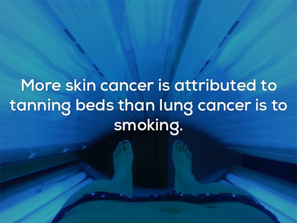 water resources - More skin cancer is attributed to tanning beds than lung cancer is to smoking.