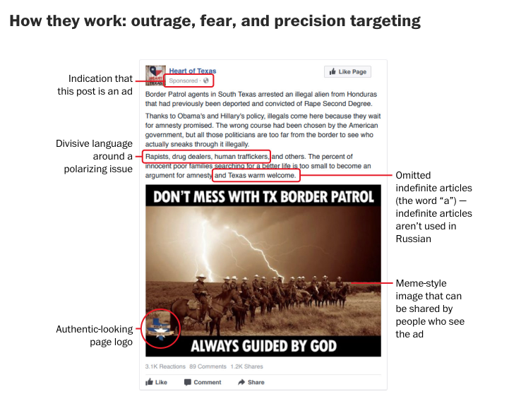 How Russia Used Facebook Ads to Influence Our Thinking