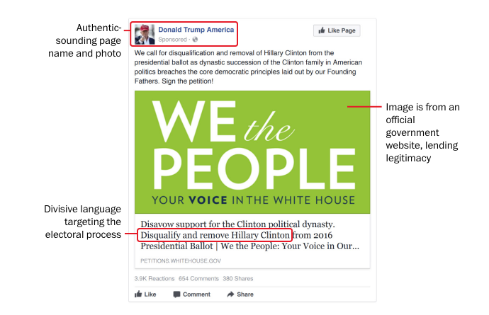 Not all of the ads were images. Any type of post can be promoted on Facebook, including videos and simple text with links to outside content. This content may be from untrustworthy sources, entirely fake, or use real government websites to promote divisive content.