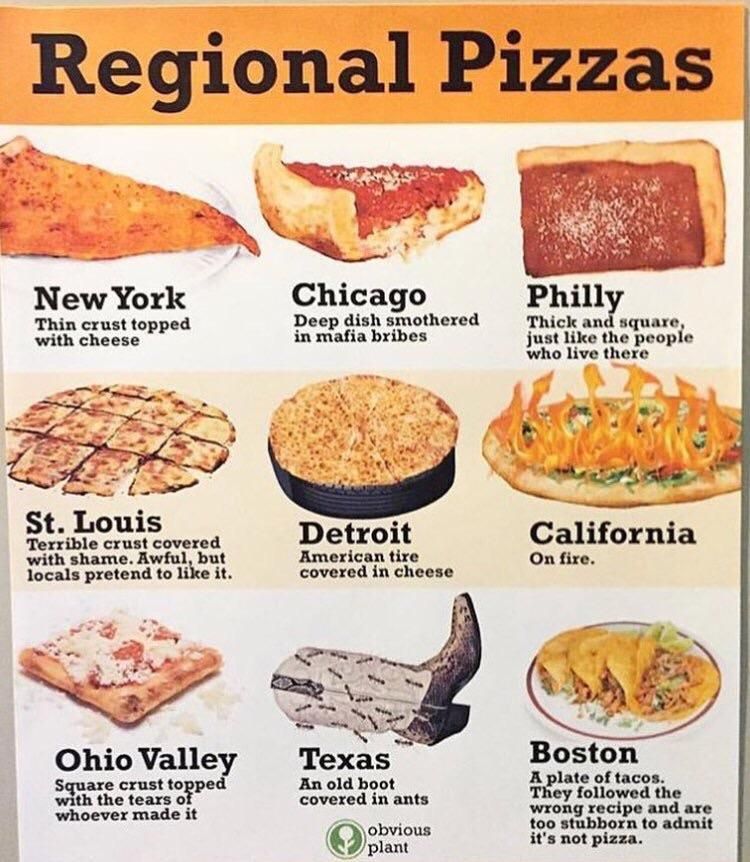 regional pizzas - Regional Pizzas Chicago Philly New York Thin crust topped with cheese Deep dish smothered in mafia bribes Thick and square, just the people who live there St. Louis California Terrible crust covered with shame. Awful, but locals pretend 