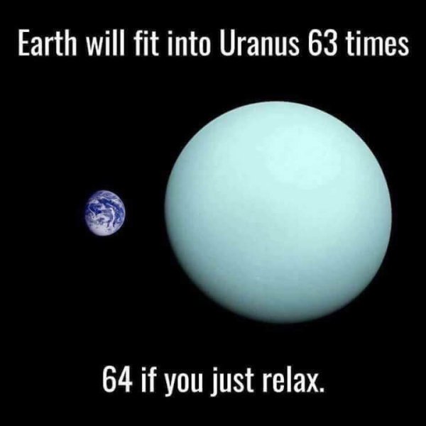 earth in uranus - Earth will fit into Uranus 63 times 64 if you just relax.