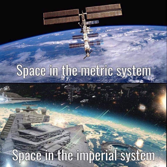 space on metric vs imperial system