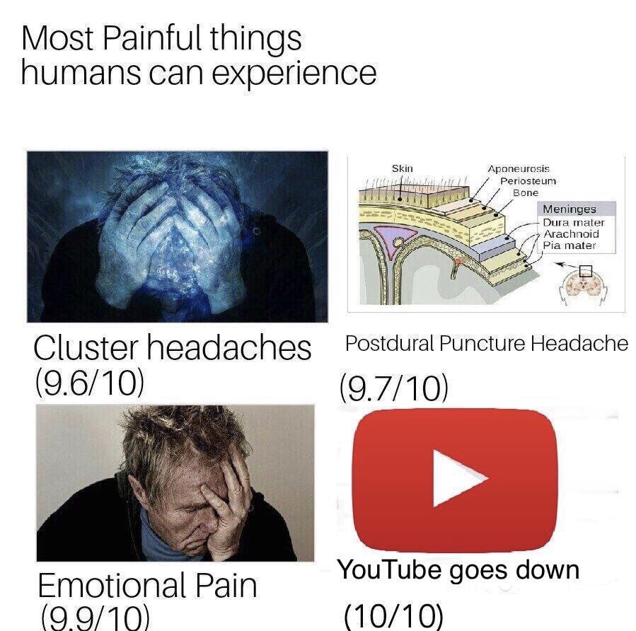 dramatic meme about how painful youtube going down was in october 2017