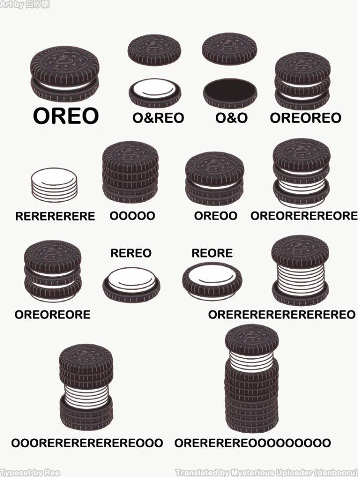 different types of oreos meme - Art by E . Oreo O&Reo O&O Oreoreo To Rerererere 00000 Oreoo Oreorerereore Rereo Reore ca ra Oreoreore Orererererererereo Ooorererererereooo OREREREREOO0000000 Typesetby Ree Translated by Mysterious Uploader danbooru