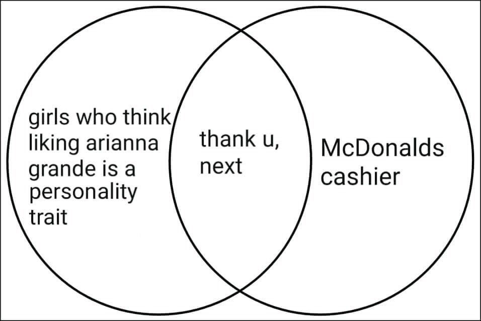 thank u next mcdonald's - girls who think liking arianna grande is a personality trait thanku, next McDonalds cashier