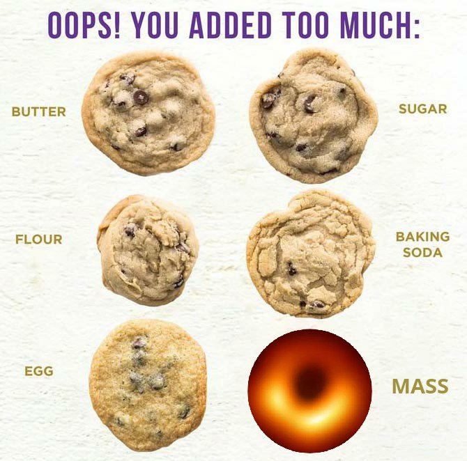 Black Hole meme of different cookies with too much of something added and the last picture is of the black hole and it says mass