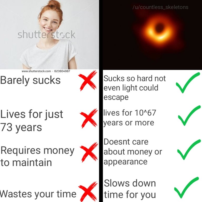 Funny Black hole meme that compares the blackhole to a woman