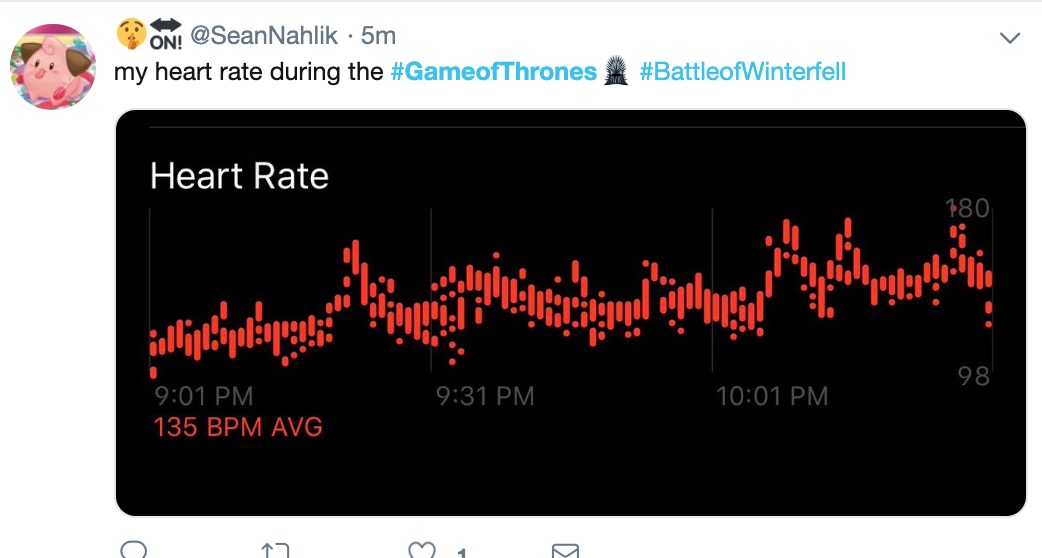 Game of Thrones memes - Battle for Winterfell - multimedia - On 5m my heart rate during the # Heart Rate 180 98 135 Bpm Avg