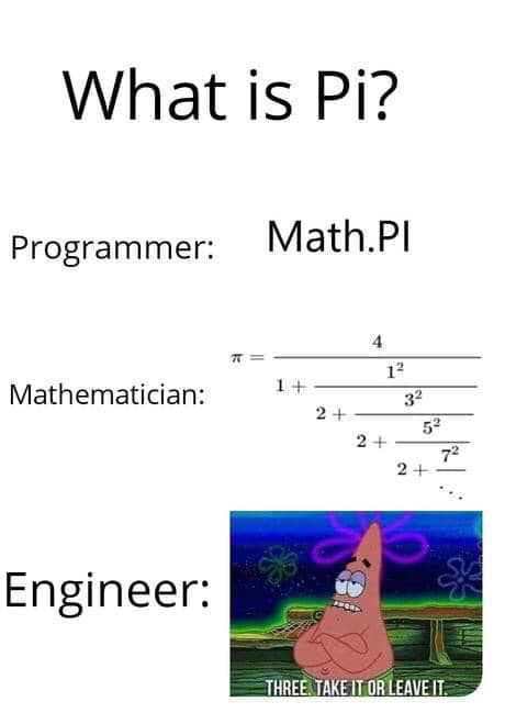 Funny math memes - read jones christoffersen - What is Pi? Programmer Math.Pi 12 Mathematician 1 2 32 2 2 Engineer Three. Take It Or Leave It.