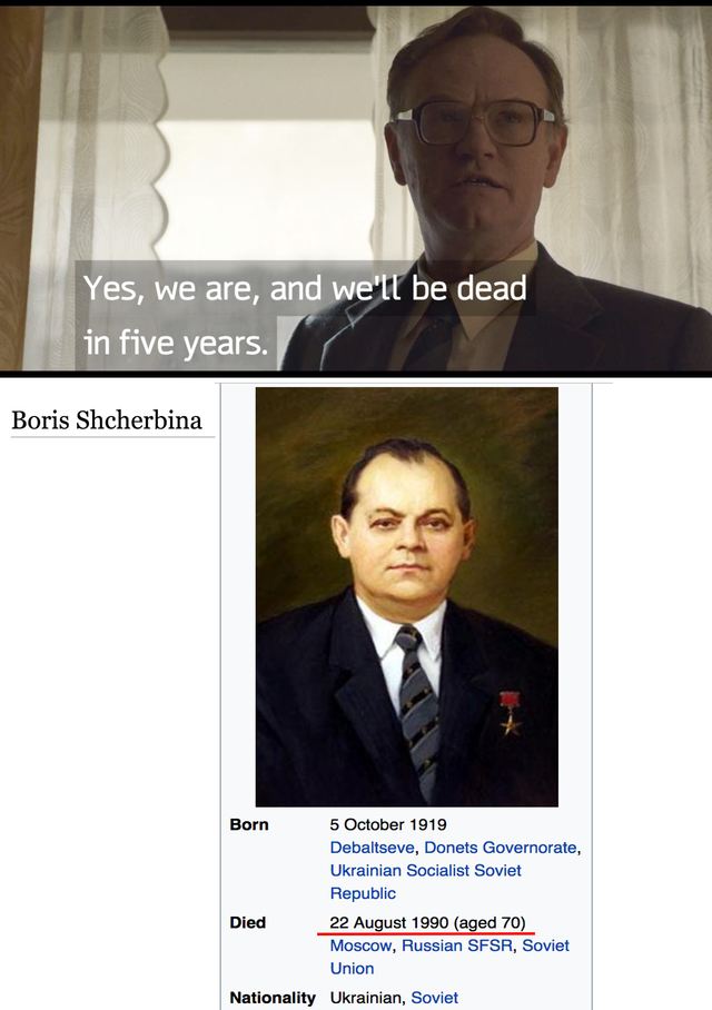 chernobyl meme about gentleman - Yes, we are, and we'll be dead in five years. Boris Shcherbina Bom Debaltseve. Donets Governorate, Ukrainian Socialist Soviet Republic Died aged 70 Moscow, Russian Sfsr, Soviet Union Nationality Ukrainian, Soviet