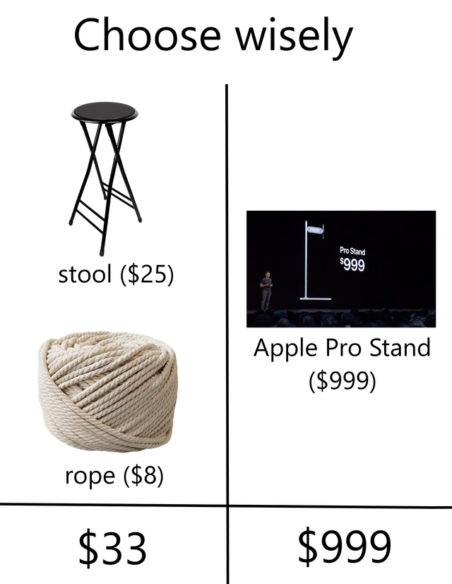 apple pro stand memes - furniture - Choose wisely Pro Stand $999 stool $25 Apple Pro Stand $999 rope $8 $33 | $999