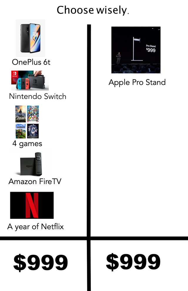 apple pro stand memes - multimedia - Choose wisely. Pro Stand $999 OnePlus 6t Od Apple Pro Stand Nintendo Switch 4 games Amazon Fire Tv A year of Netflix $999 $999