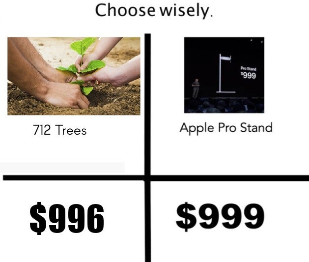 apple pro stand memes - angle - Choose wisely. Pro Stand $999 712 Trees Apple Pro Stand $996 $999