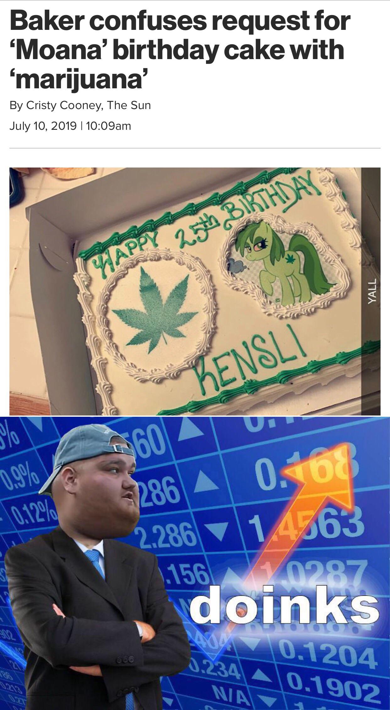 weed meme- poster - Baker confuses request for Moana' birthday cake with 'marijuana' By Cristy Cooney, The Sun | am Happy 25 Birthday Yall Kensli 0.168 3286 A 0.12% 2.286 1.4663 .156 0297 doinks 10.1204 A 0.1902 Na