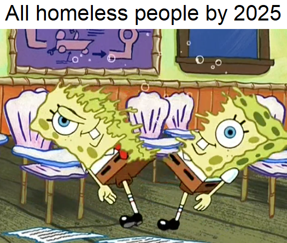meme - bad word fortnite memes - All homeless people by 2025