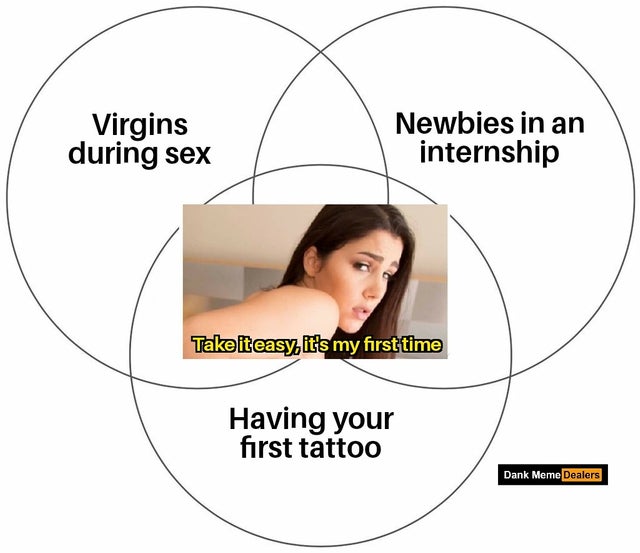 ear - Virgins during sex Newbies in an internship Take it easy, it's my first time Having your first tattoo Dank Meme Dealers