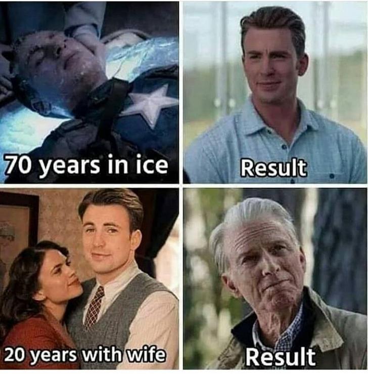 Marvel Cinematic Universe - 70 years in ice Result 20 years with wife Result