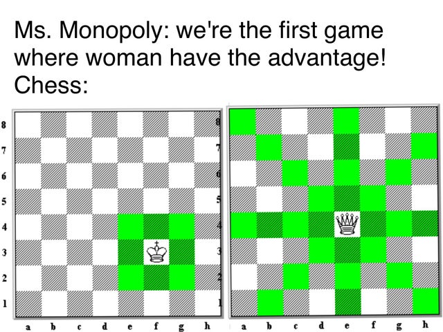 Chess - Ms. Monopoly we're the first game where woman have the advantage! Chess