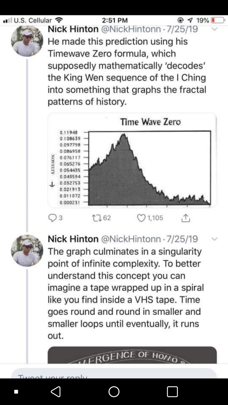 He made this prediction using his Timewave Zero formula, which supposedly mathematically 'decodes the King Wen sequence of the Ching into something that graphs the fractal patterns of histor