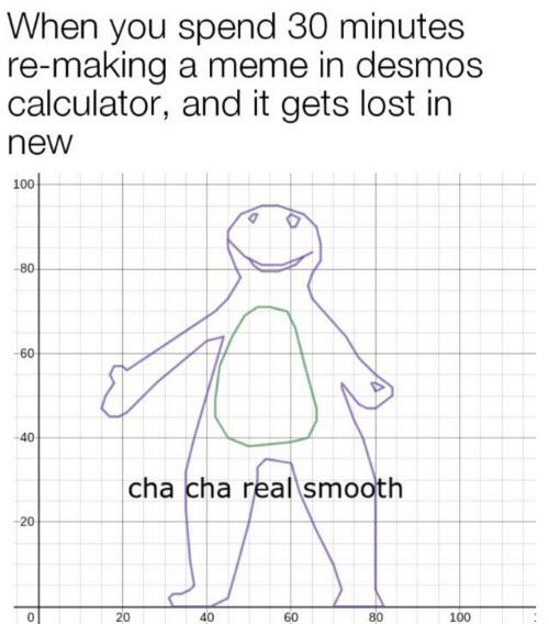best memes - head - When you spend 30 minutes remaking a meme in desmos calculator, and it gets lost in new 100 60 cha cha real smooth 20 40 60 80 100