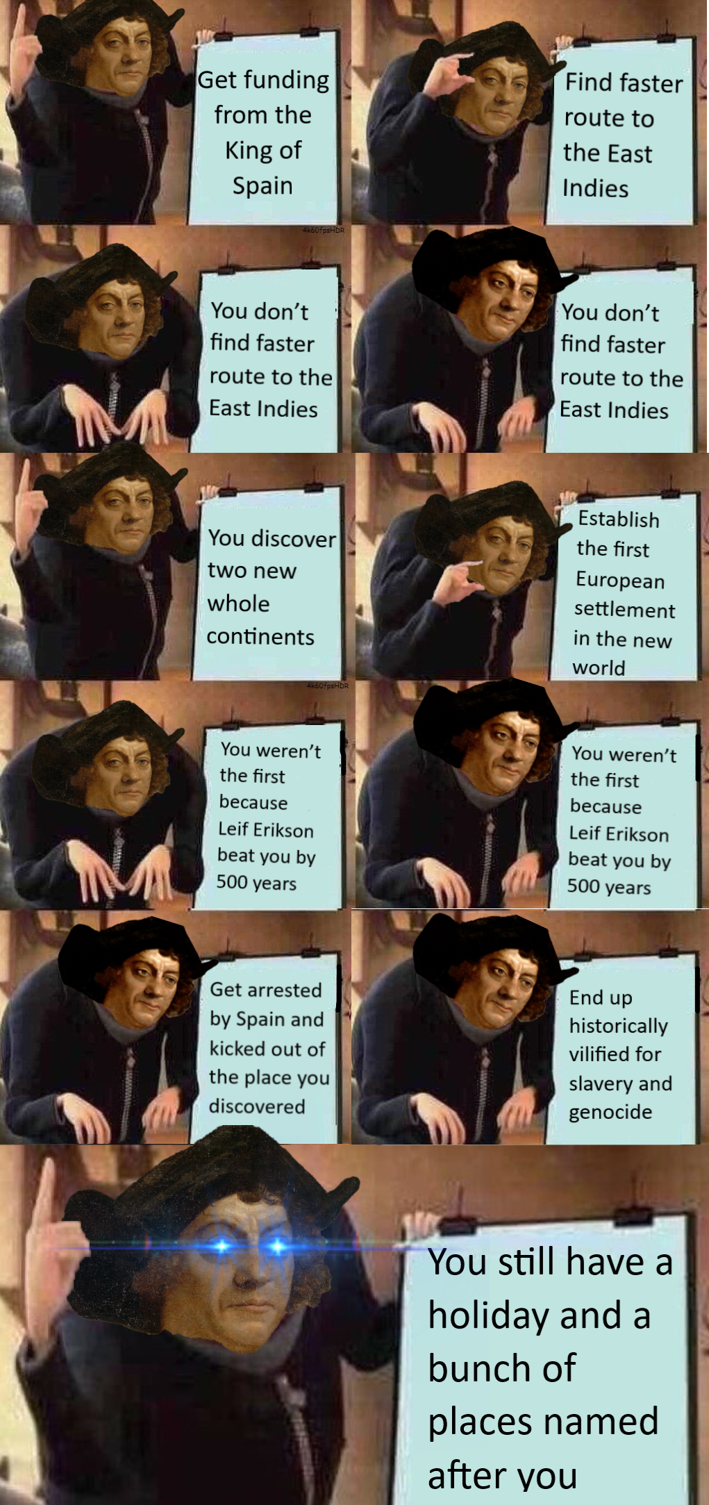 columbus day meme - fictional character - Get funding from the King of Spain Find faster route to the East Indies You don't find faster route to the East Indies You don't find faster route to the East Indies Establish You discover two new continents You w