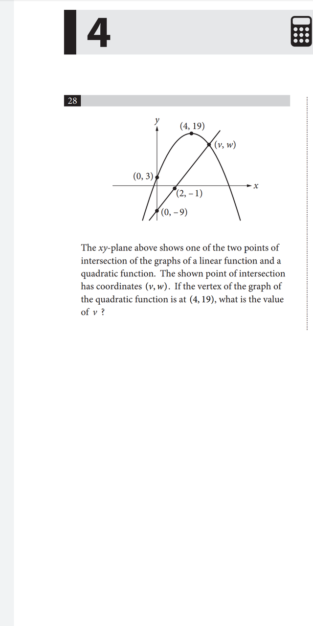 psat meme - diagram - 28 4, 19 vw 0, 3 2, 1 0, 9 The xyplane above shows one of the two points of intersection of the graphs of a linear function and a quadratic function. The shown point of intersection has coordinates v, w. If the vertex of the graph of