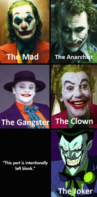 The Mad The Anarchist The Gangster The Clown