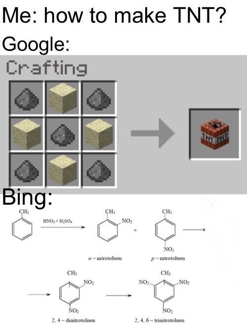 google vs bing memes - Me how to make Tnt? Google Crafting Bing Ch Hno,H2SO4 & G No onitrotoluen Pnitrotoluen Ch, Ch Nonno No No 2,4dinitrotoluen No 2,4,6trinitrotoluen