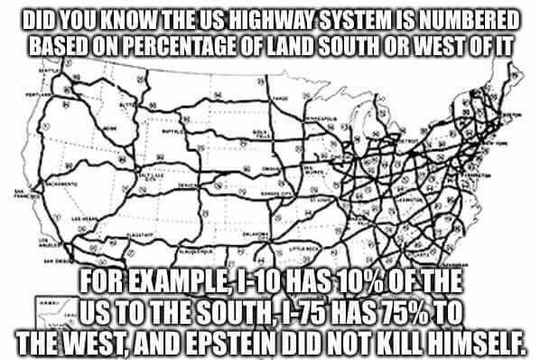 epstein meme - drawing - Didyou Know The Us Highway System Is Numbered Based On Percentage Of Land South Or West Of It For Example 110 Has 10% Of The Us To The South175 HAS75% To The West And Epstein Did Not Kill Himself
