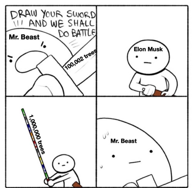 draw your sword and we shall do battle - Draw Your Sword T! And We Shall Mr. Beast Elon Musk 100,002 trees 1,000,000 trees Mr. Beast