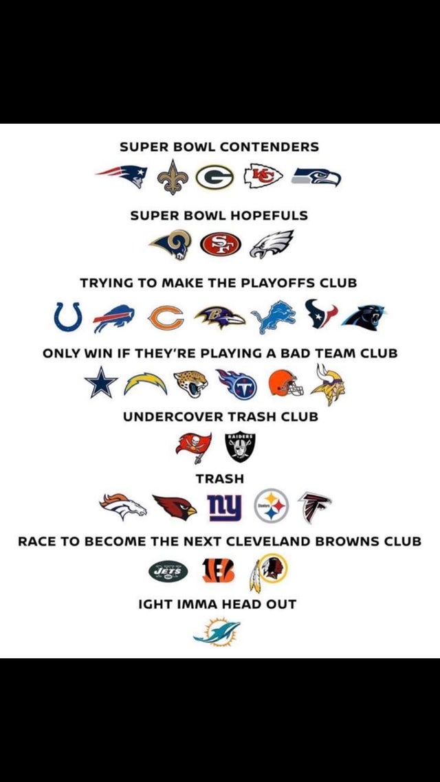nfl ranking meme 2019 - Super Bowl Contenders Super Bowl Hopefuls Trying To Make The Playoffs Club Vacy Only Win If They'Re Playing A Bad Team Club Undercover Trash Club Trash Race To Become The Next Cleveland Browns Club la B Ight Imma Head Out