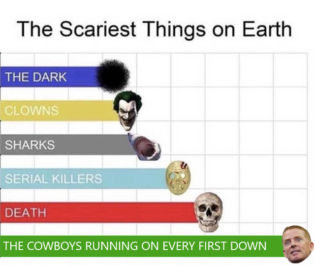player - The Scariest Things on Earth The Dark Clowns Sharks Serial Killers Death The Cowboys Running On Every First Down