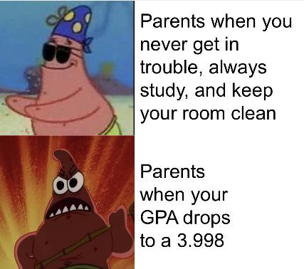 spongebob meme - united nations minor memes - Parents when you never get in trouble, always study, and keep your room clean Parents when your Gpa drops to a 3.998
